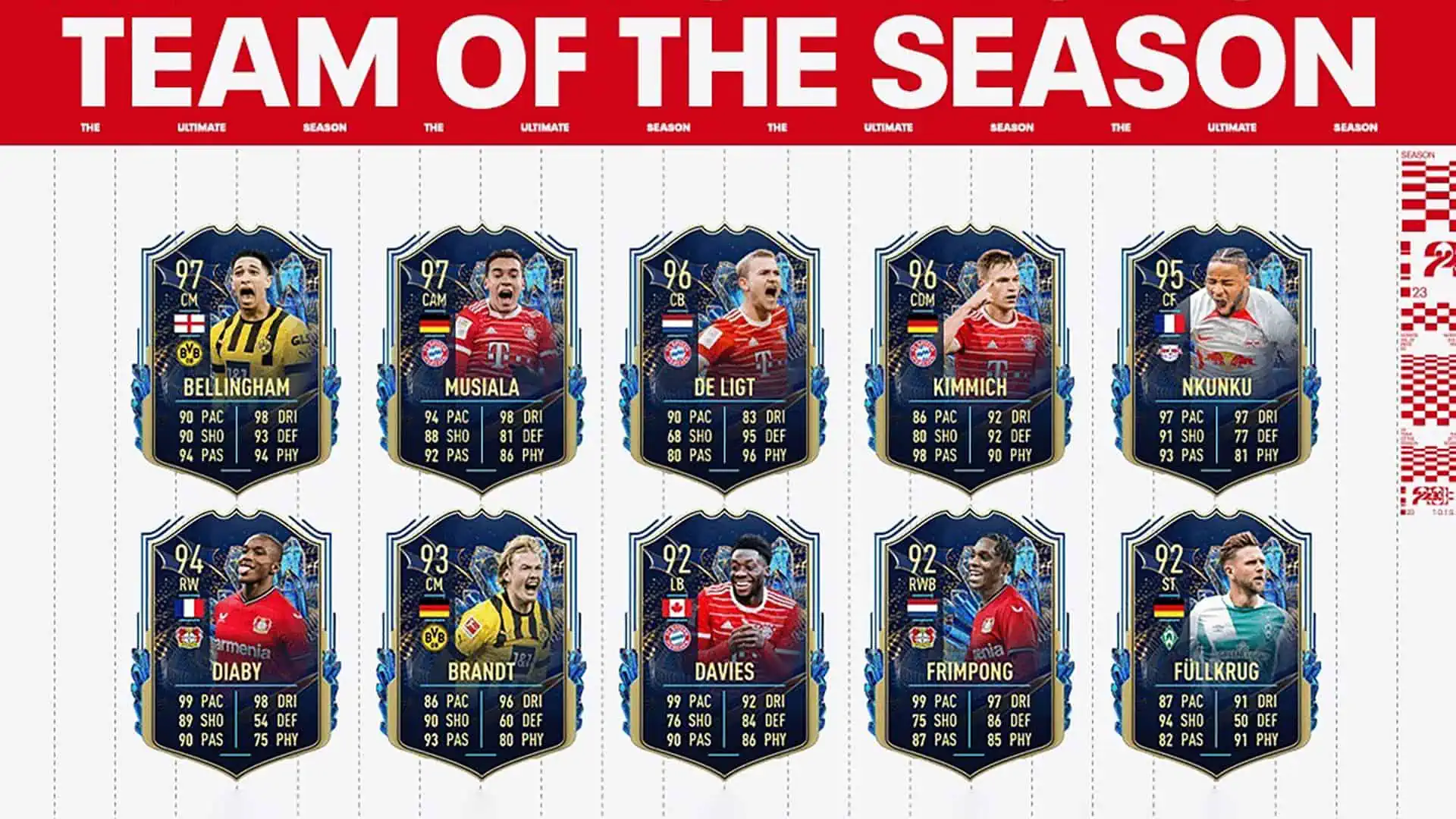 FIFA 23 TOTS BUNDESLIGA
