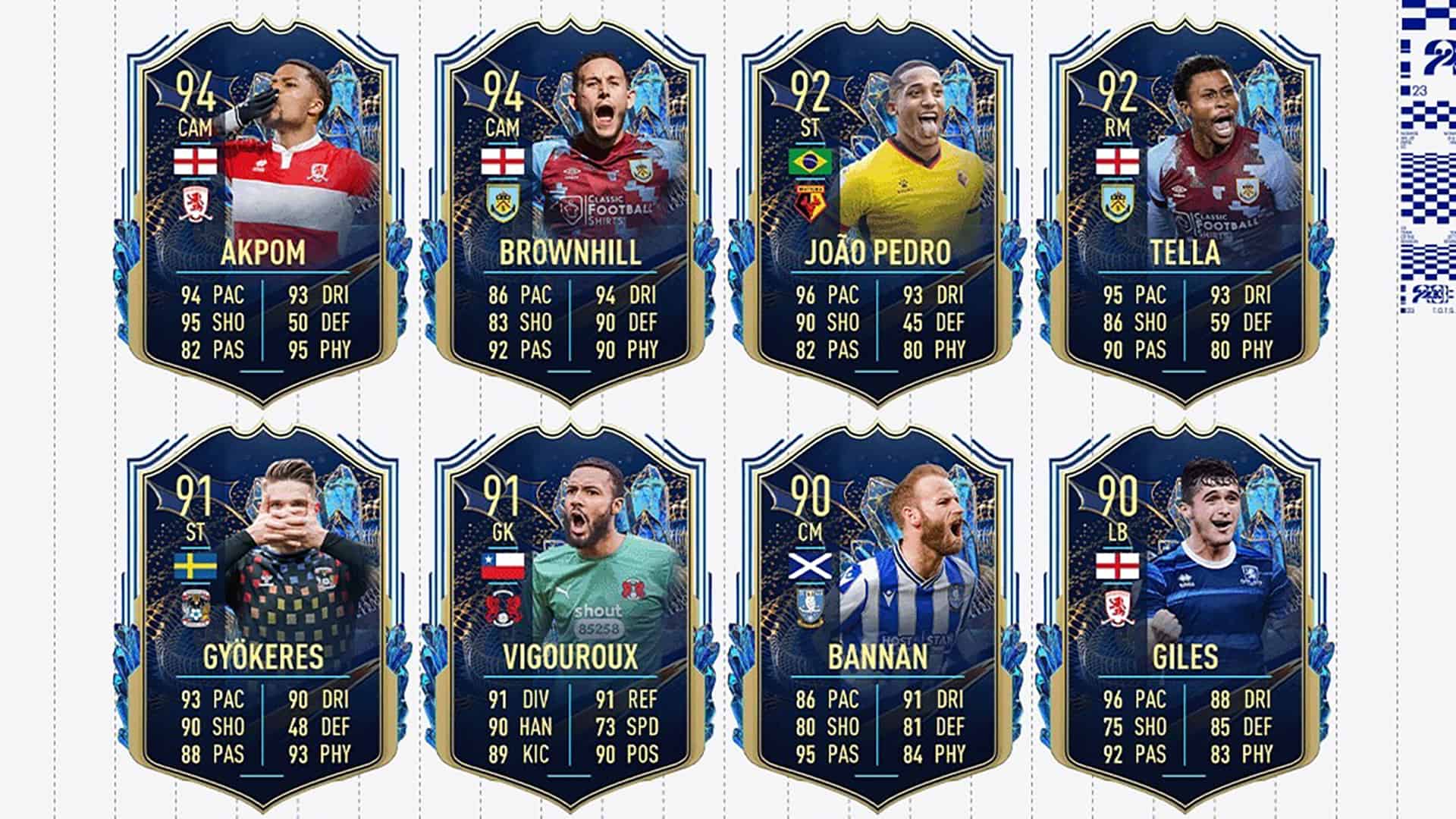 FIFA 23 TOTS EFL Championship Full Team Of The Season Is Available Now 