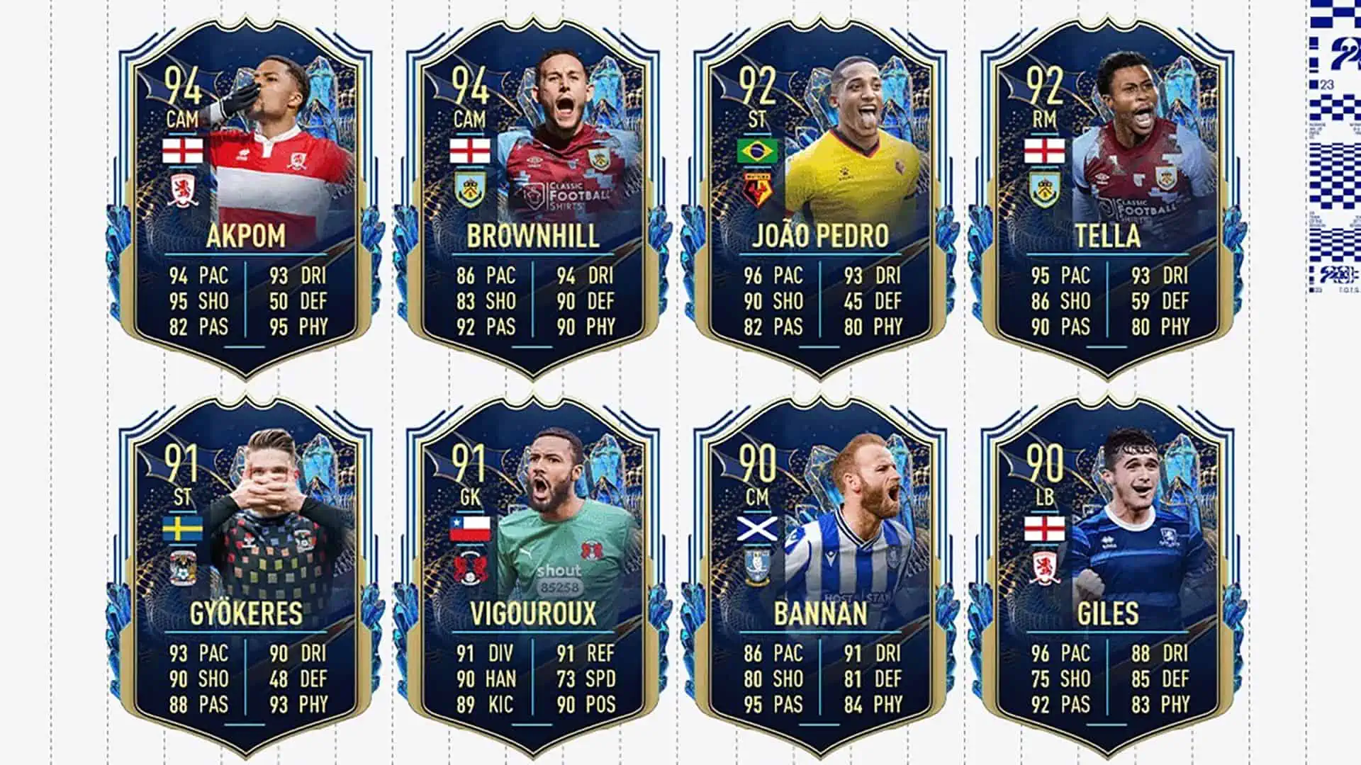 FIFA 23 EFL CHAMPIONSHIP TOTS