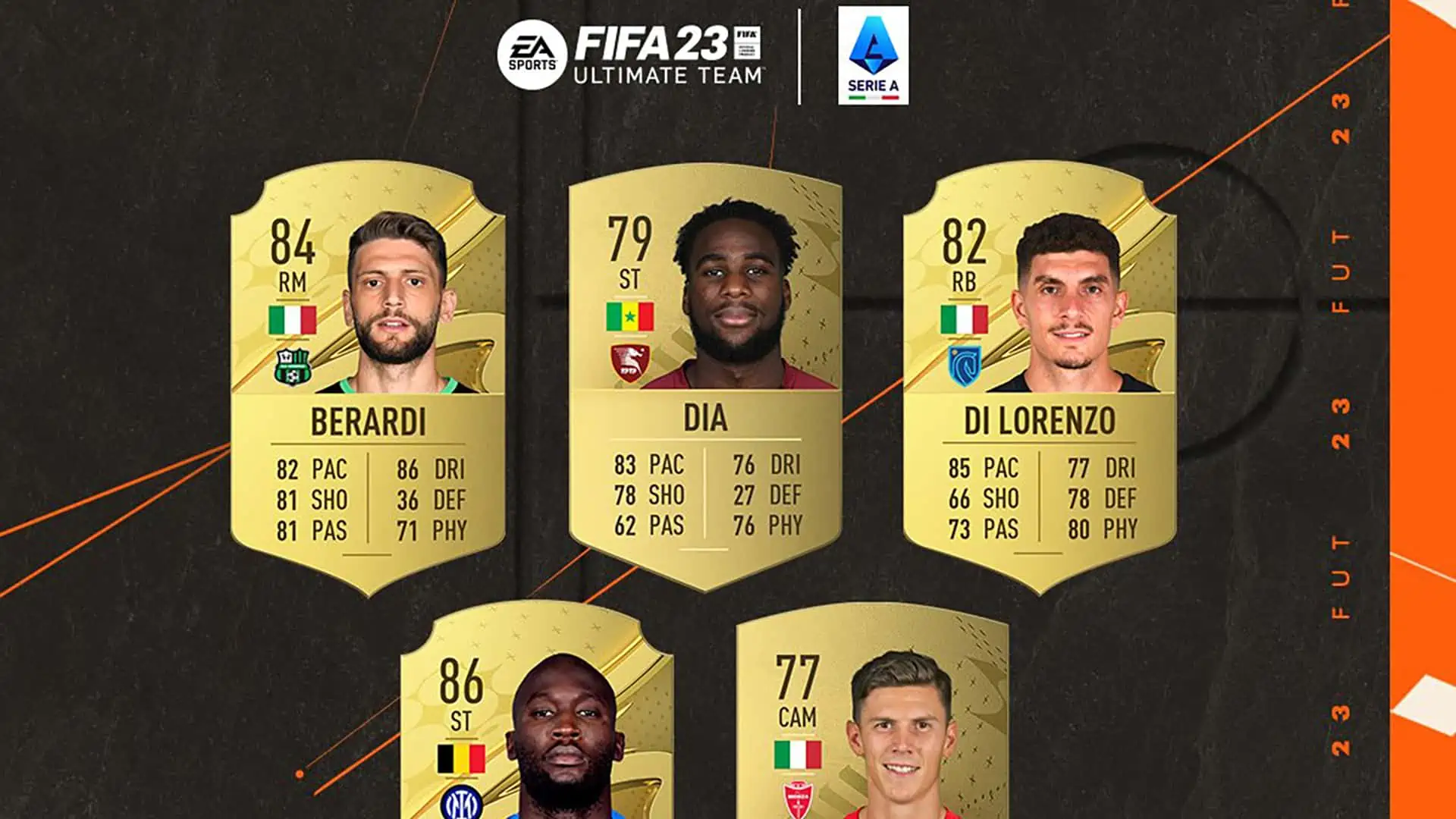FIFA 23 Serie a POTM MAY NOMINEES