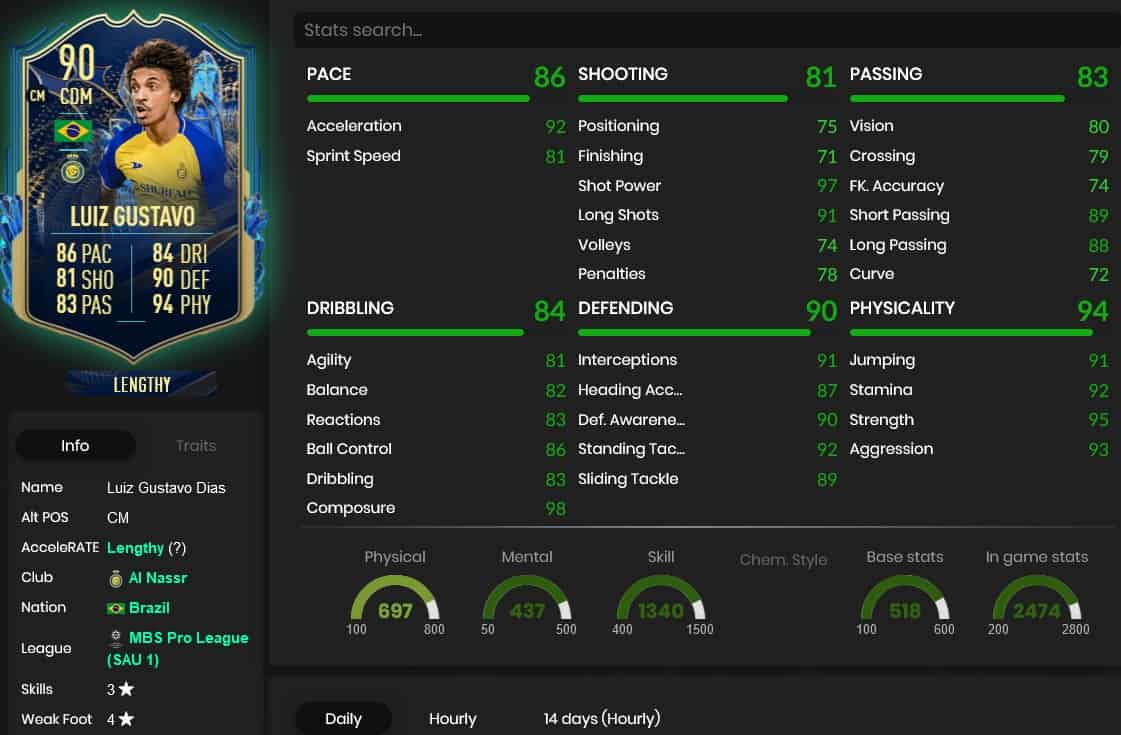 FIFA 23 Luiz Gustavo TOTS Saudi Objectives - FifaUltimateTeam.it - UK