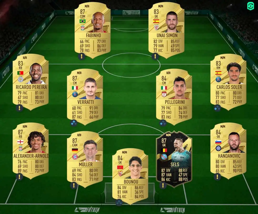 Havertz Solution