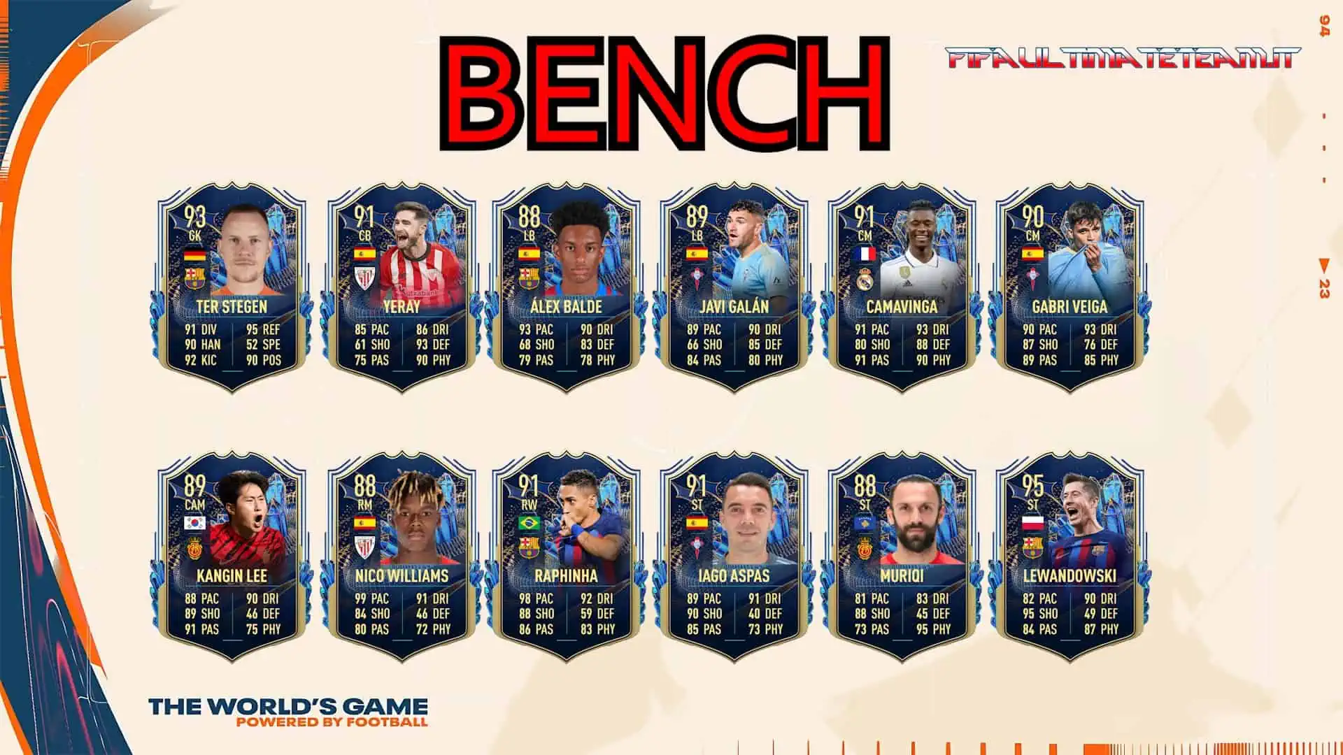 FIFA 23 TOTS LALIGA PREDICTIONS SUBS