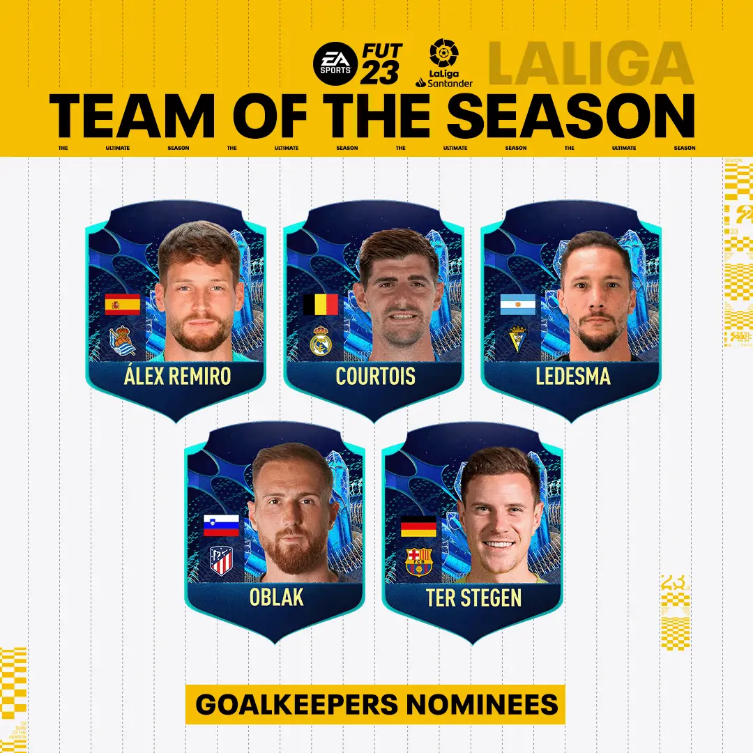 TOTS Nominees