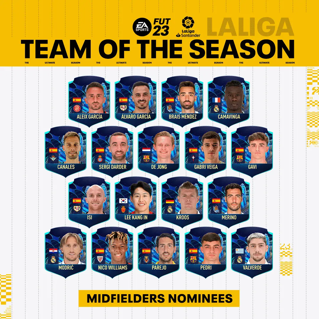 TOTS Nominees
