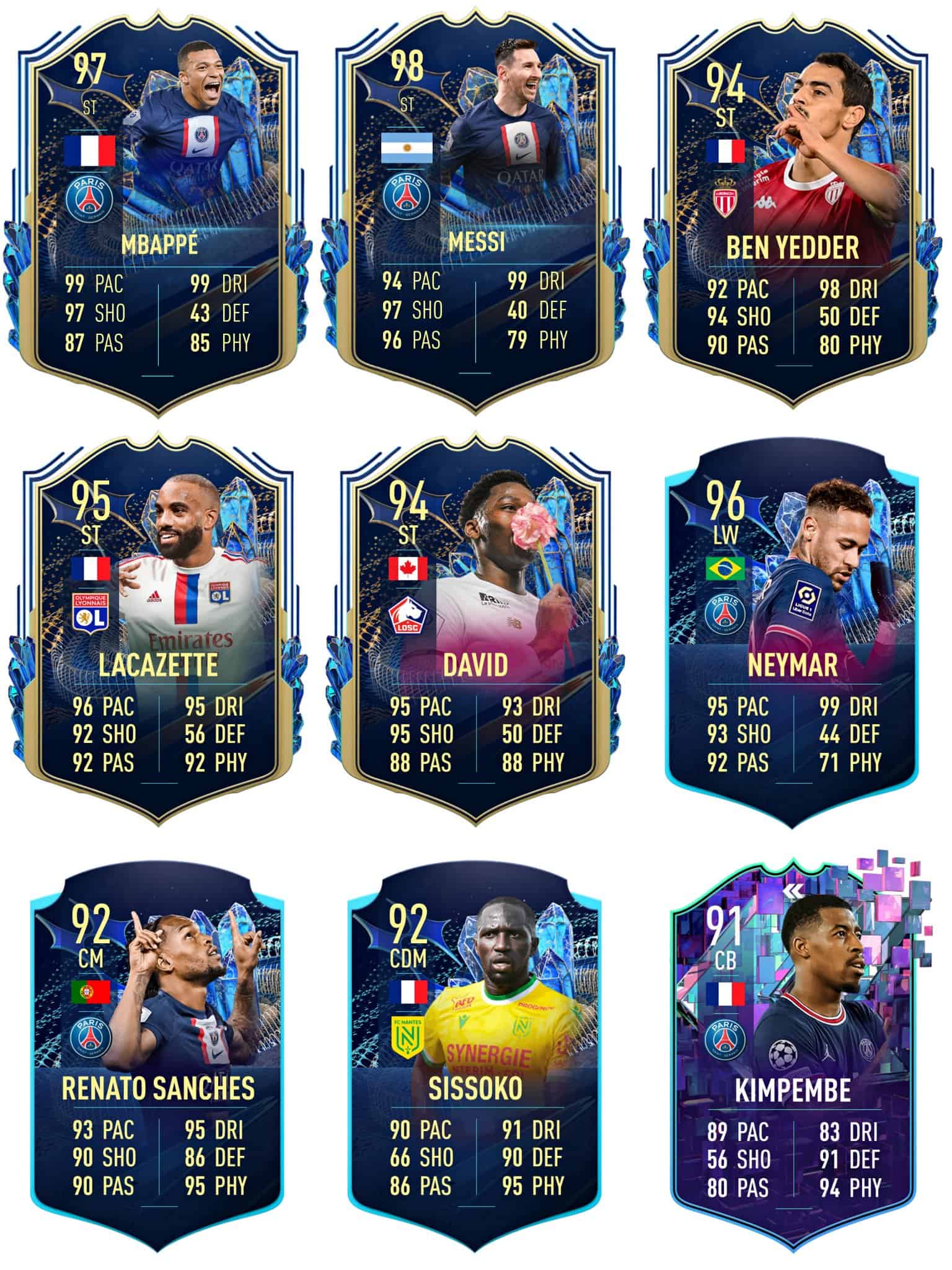 FIFA 23 TOTS Ligue 1 Release and Leaks: All Official Stats of Team Of ...