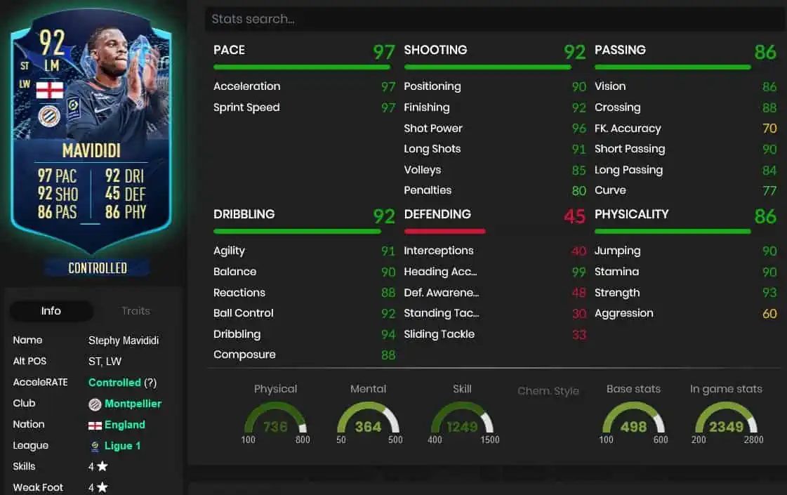 Mavididi