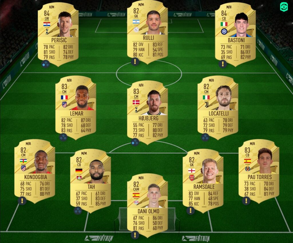 mlsupgardesolfifa23