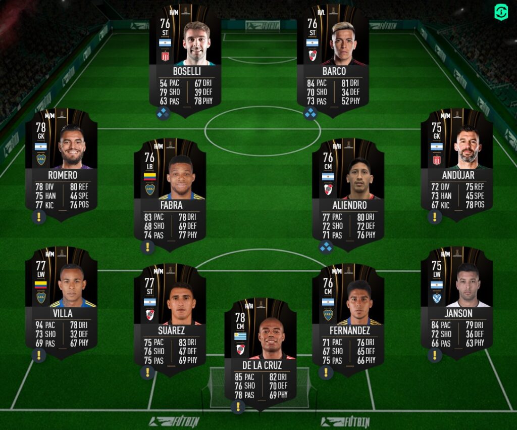 FIFA 23 Premium Premier League Upgrade SBC [XP] Cheapest Solution FifaUltimateTeam.it UK