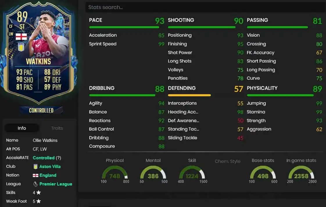 Watkins