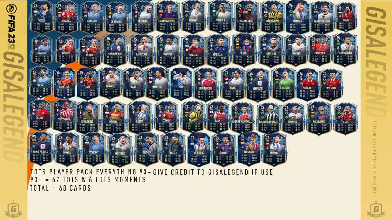 Rewards