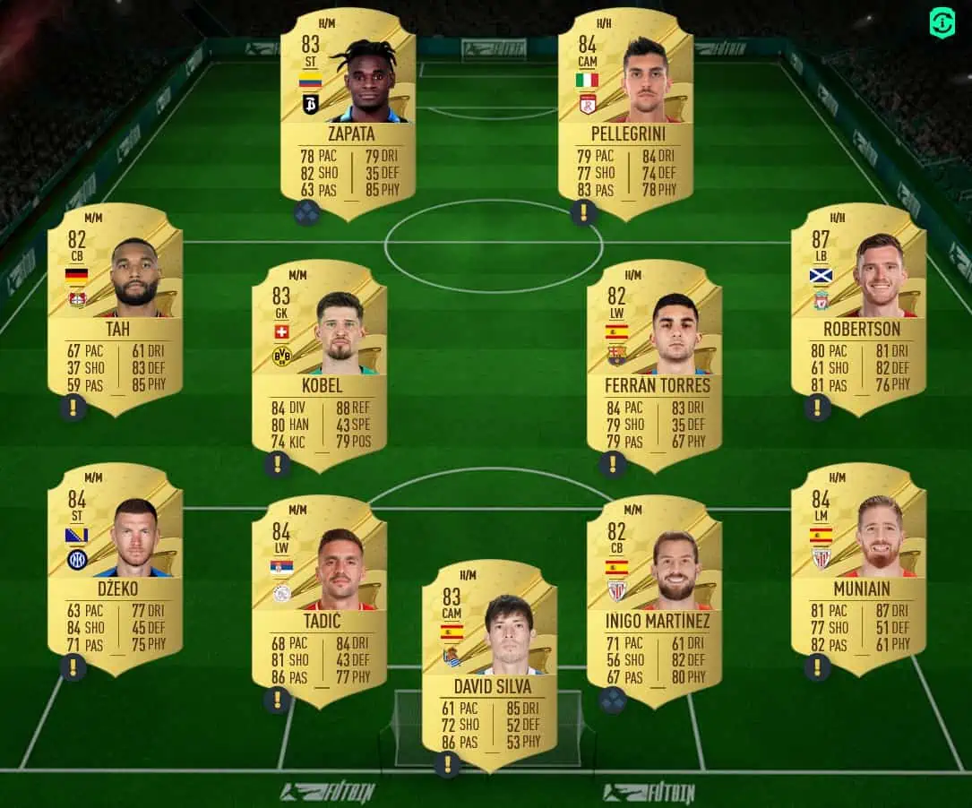 Lukaku Solution