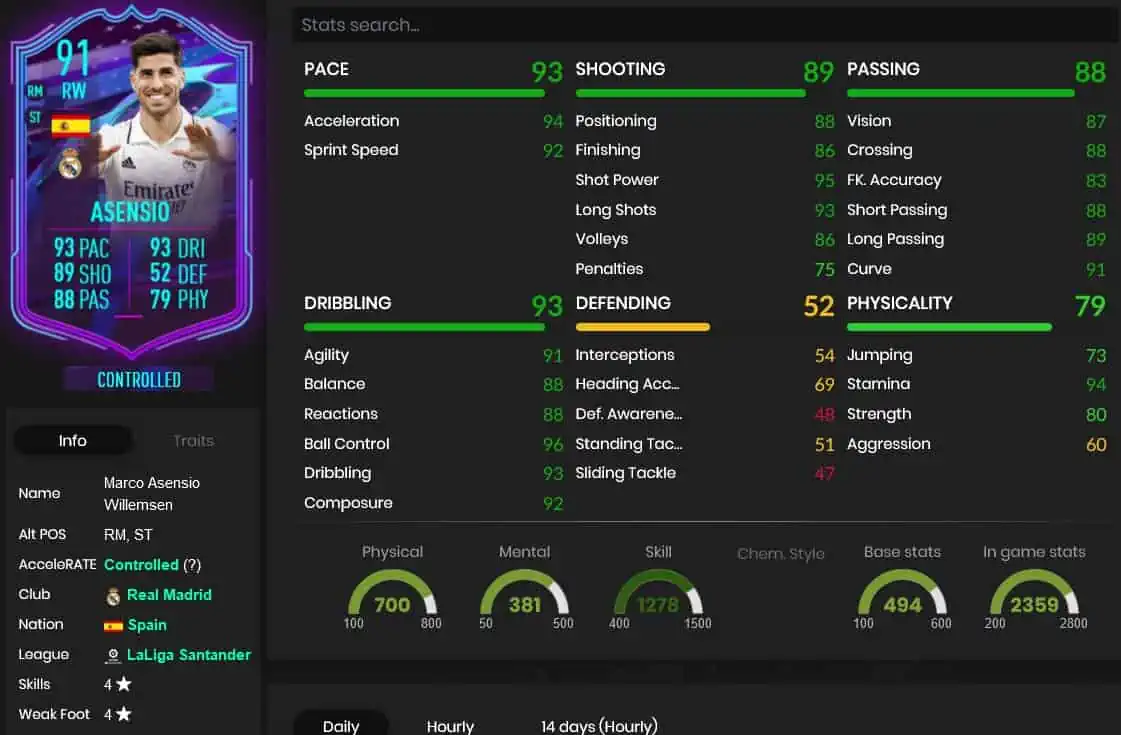Asensio