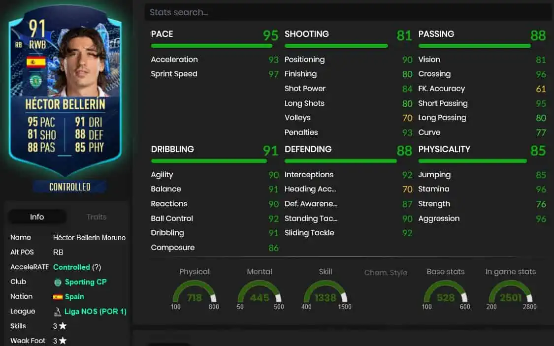 Bellerin
