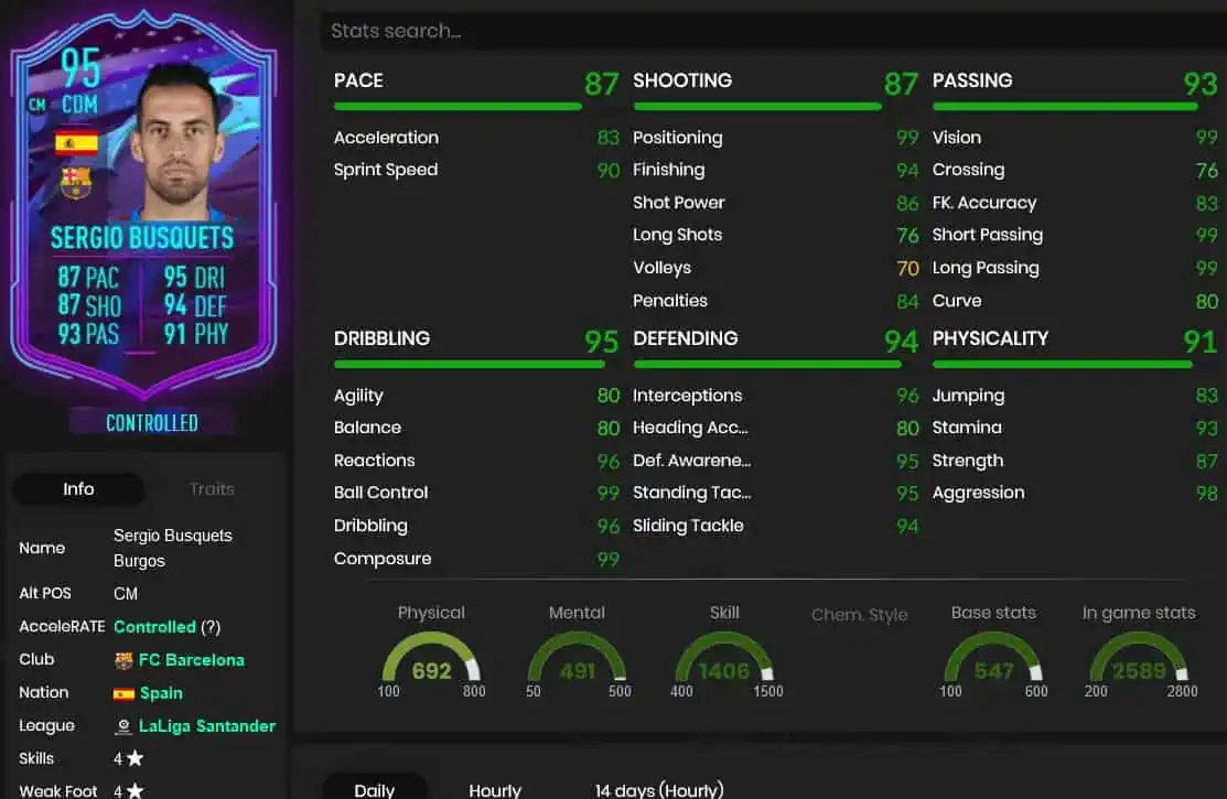 Busquets
