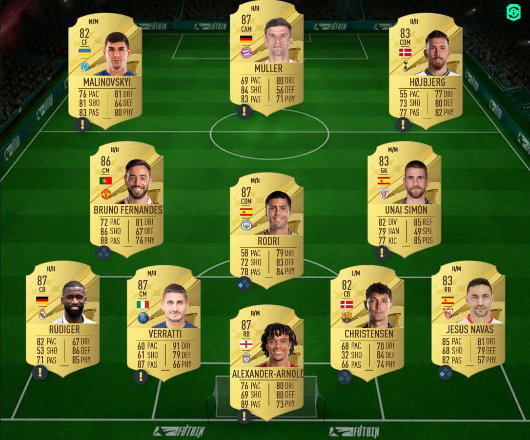 FIFA 23 SBC Sergio Busquets EOAE Cheapest Solutions and Review