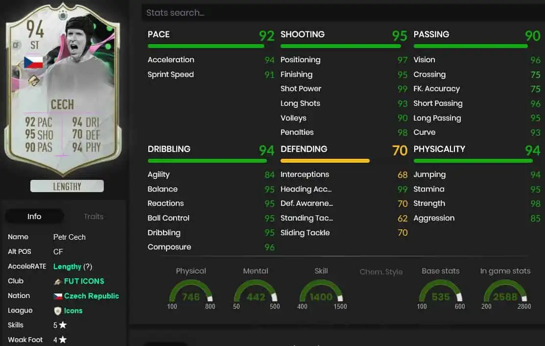 Cech