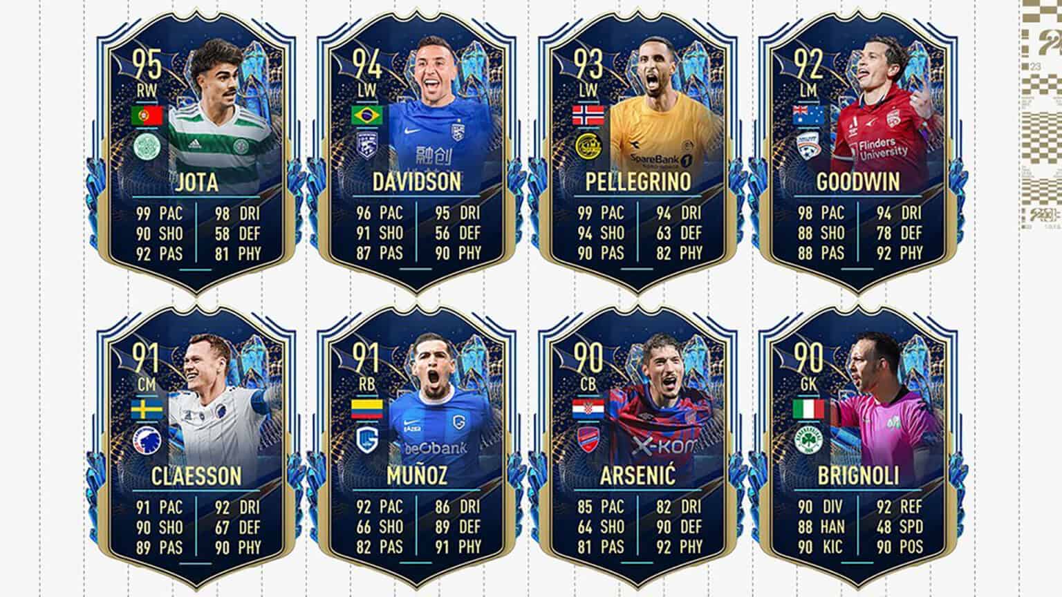 FIFA 23 TOTS ROW Rest Of World Release and Leaks: Team Of The Season ...
