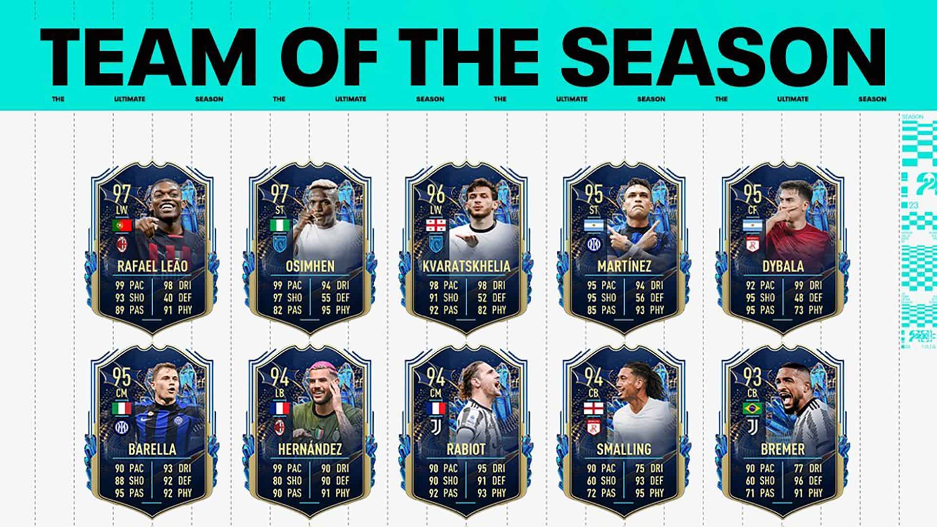 FIFA 23 TOTS SERIE A