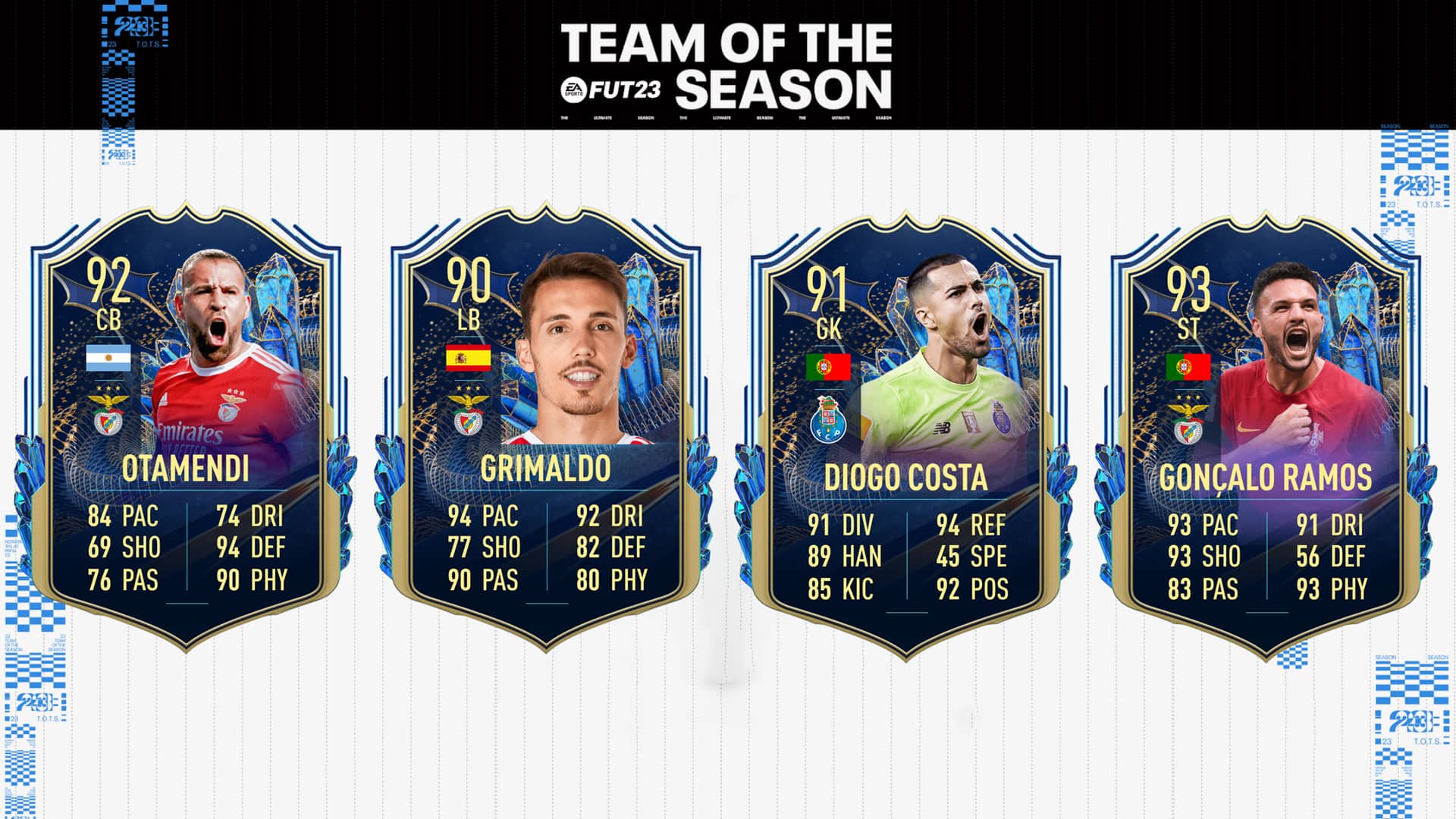 All leaked FIFA 23 Liga Portugal TOTS players, featuring Pedro