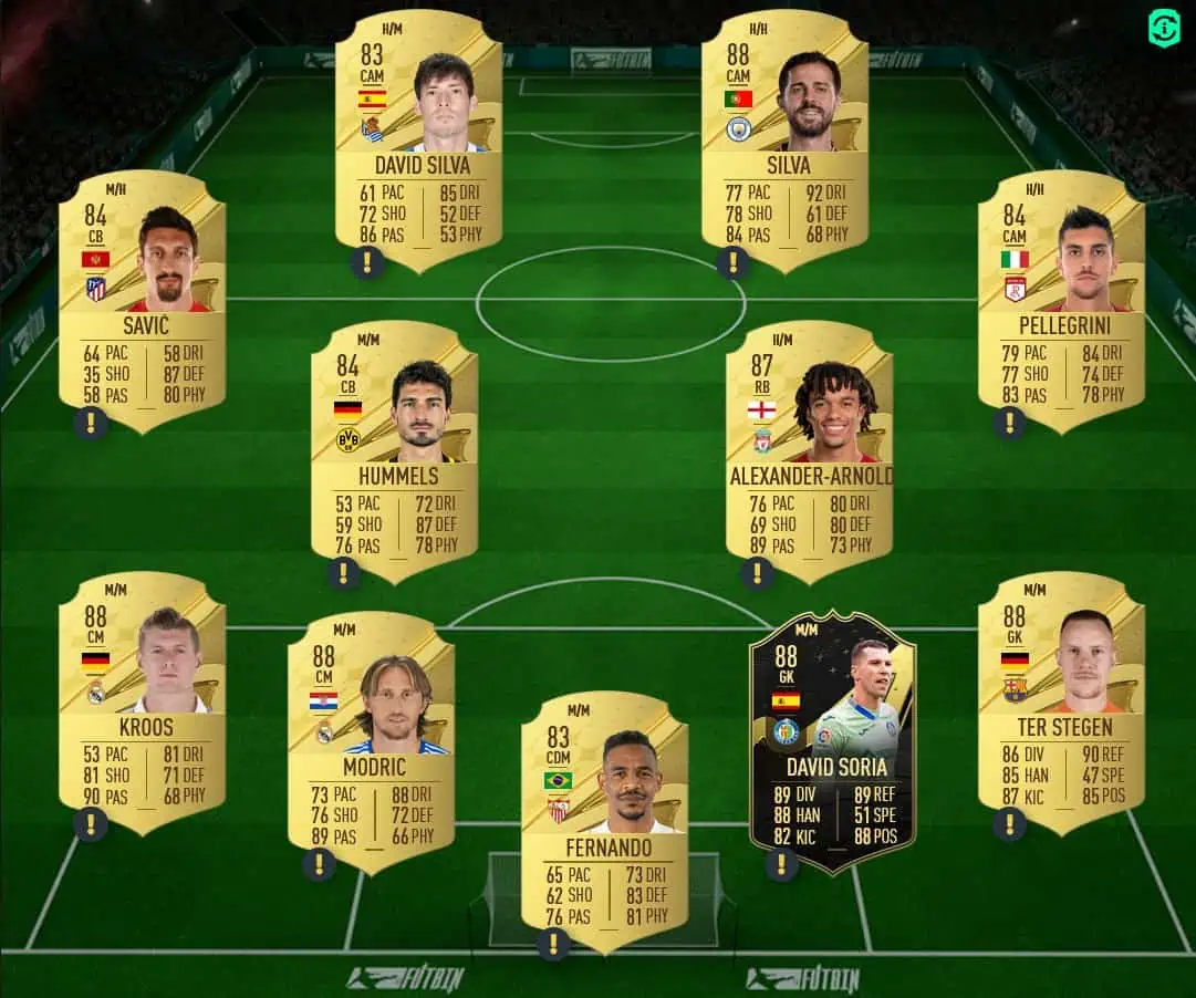 Solution