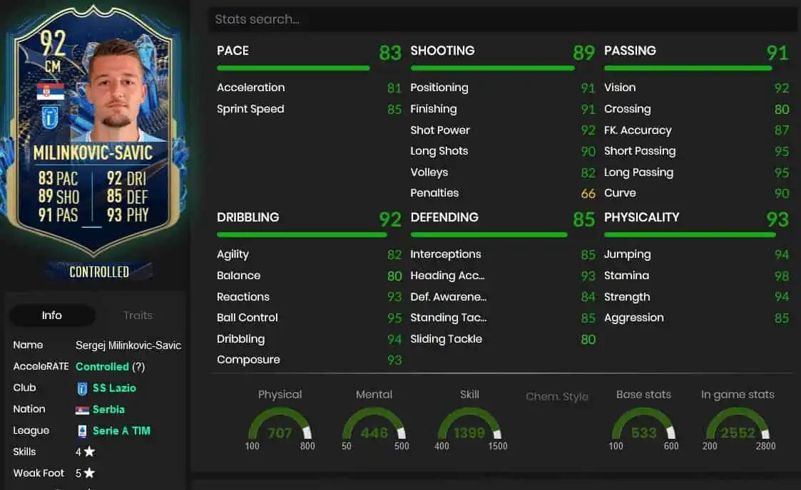 Milinkovic