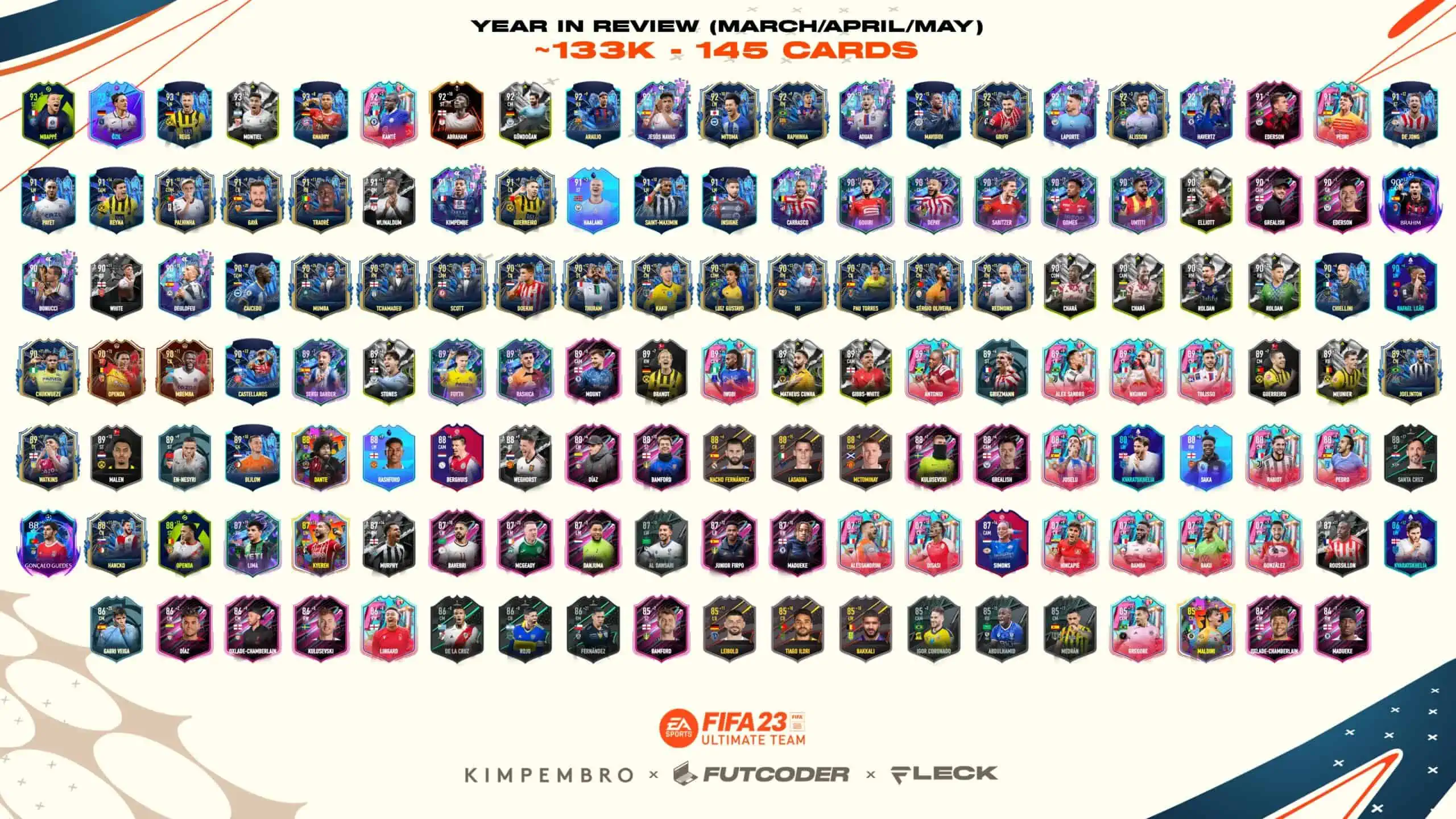 Rewards