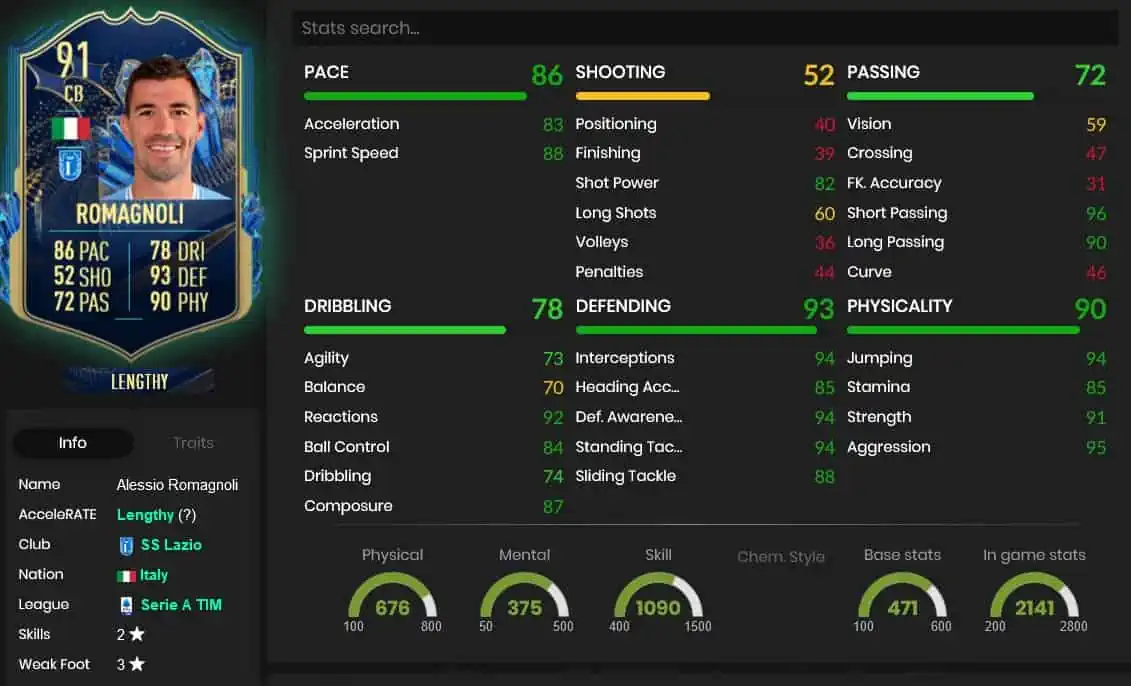 omagnoli Serie A TOTS FUT Draft Drive