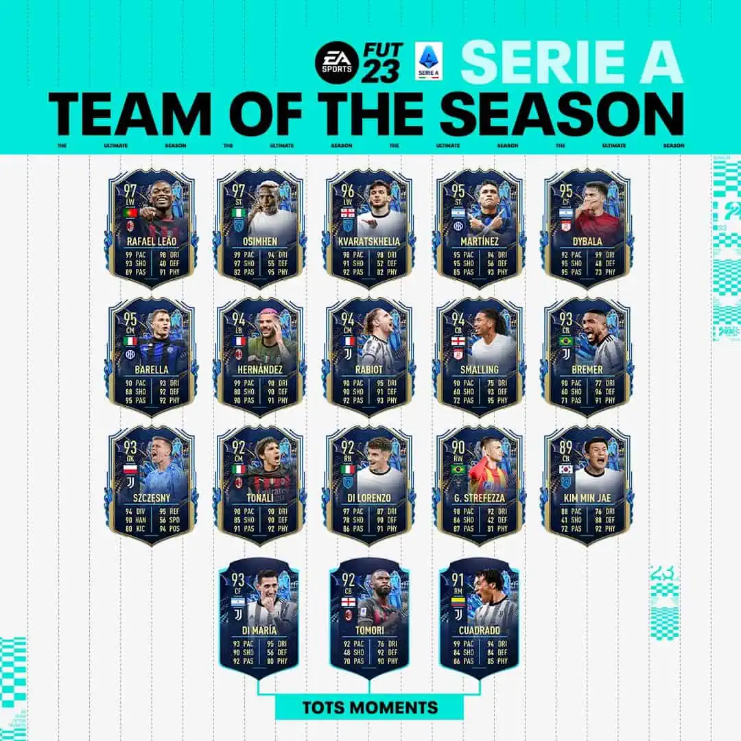 Seriea TOTS ffia 23
