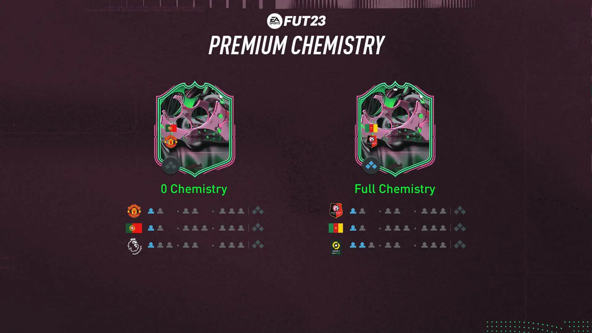 FIFA 23 Shapeshifters