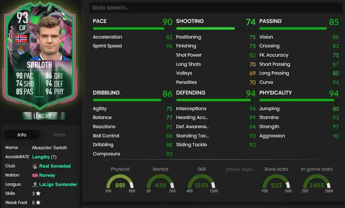Sorloth