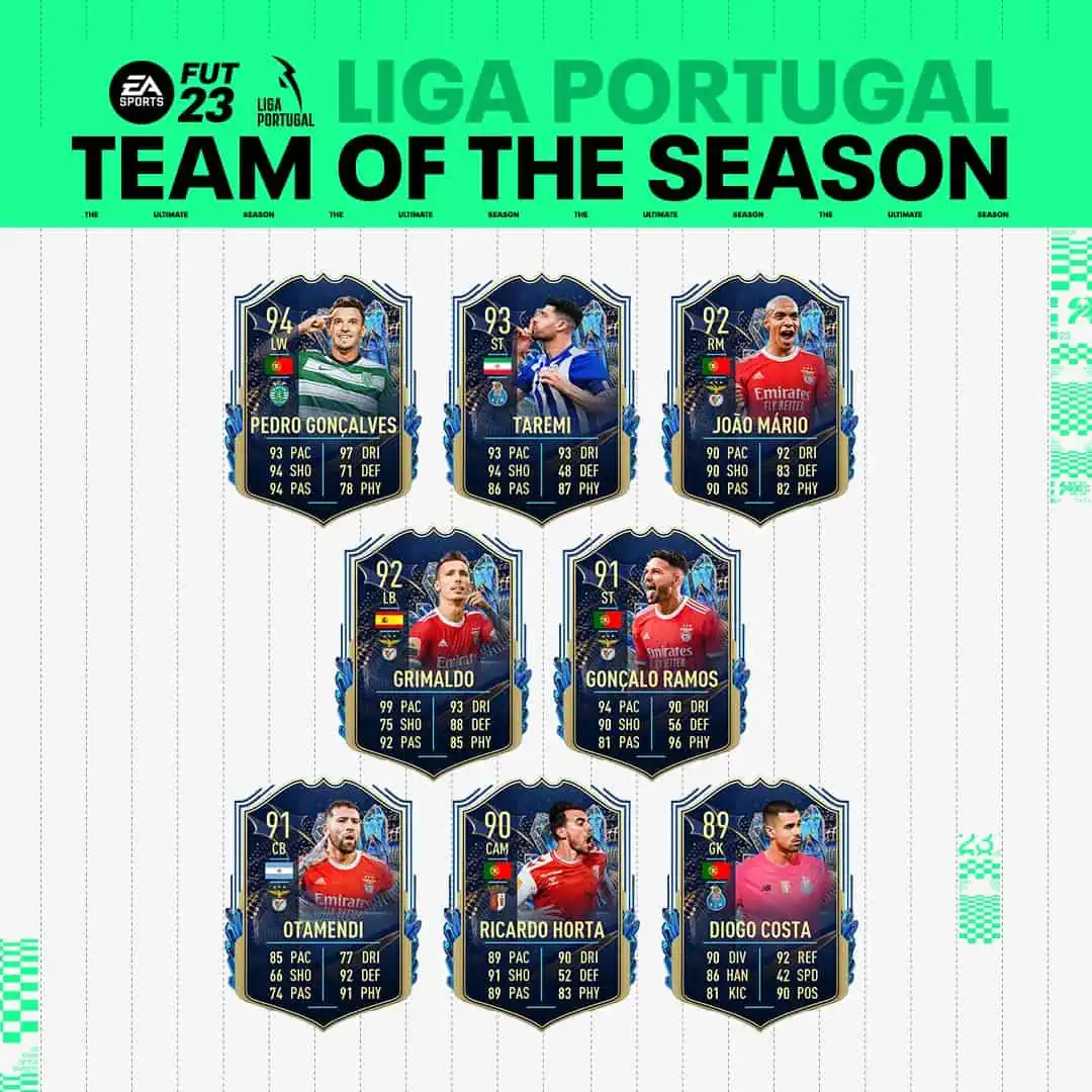 TOTS Liga portugal