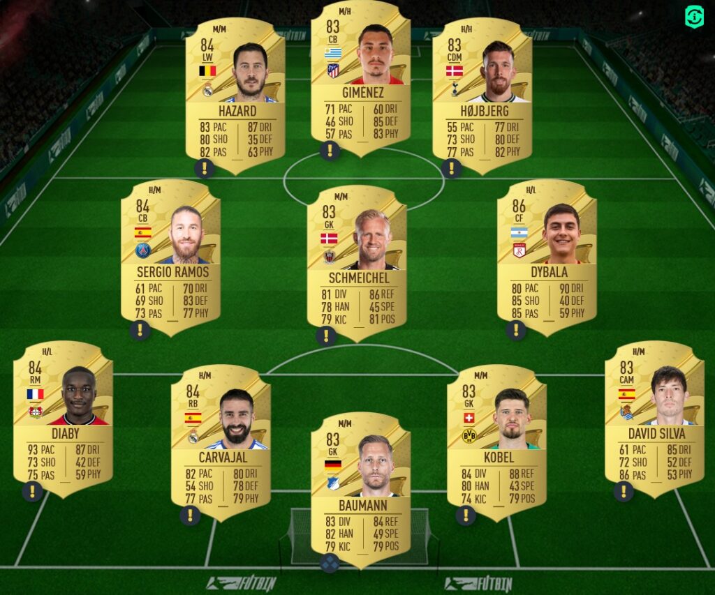 FIFA 23 Year In Review Player Pick SBC Complete List of Players in the