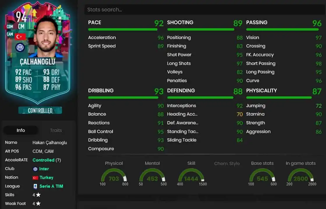 Stats