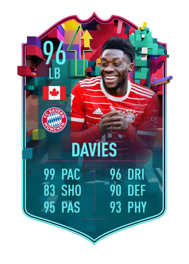 FIFA 23 FUT Level UP Team 1 Release and Leaks FifaUltimateTeam.it UK