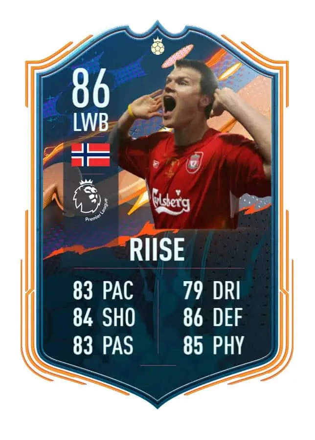 RIISE