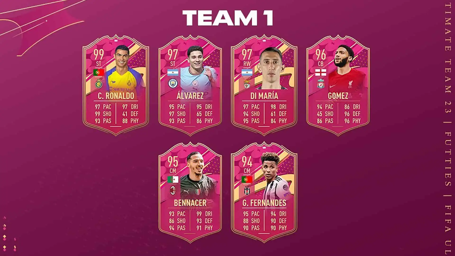 FIFA 23 FUTTIES TEAM 1