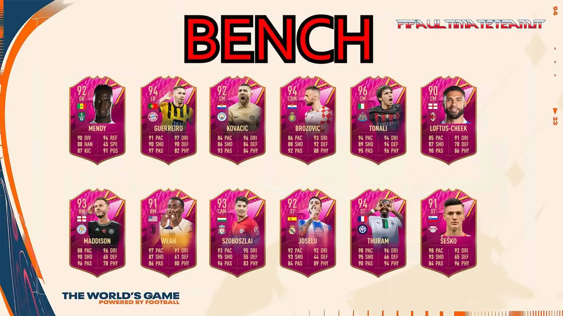FUTTIES PREDICTIONS 2