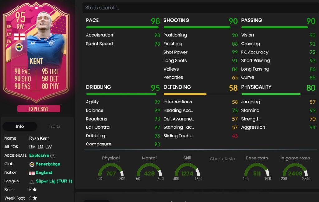 futtiesseason8rewards 1