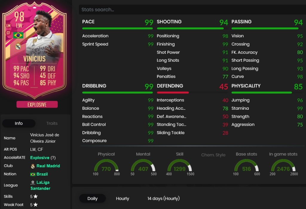 futtiesseason8rewards 2