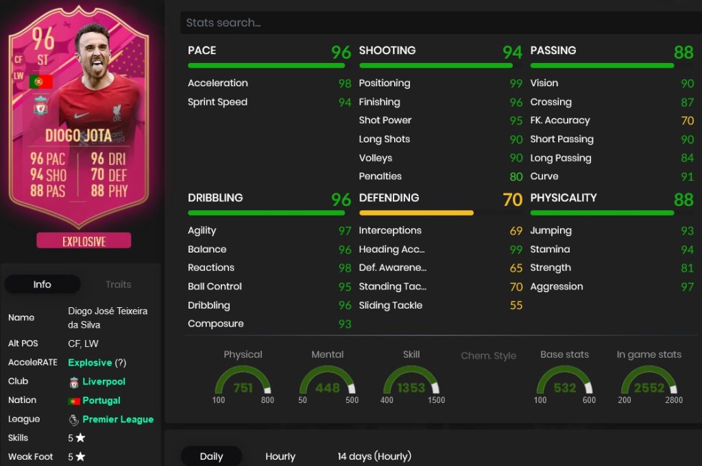 futtiesseason8rewards 3