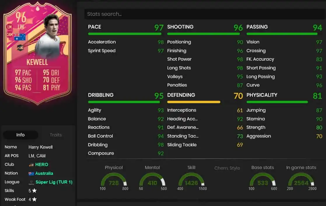 Harry Kewell