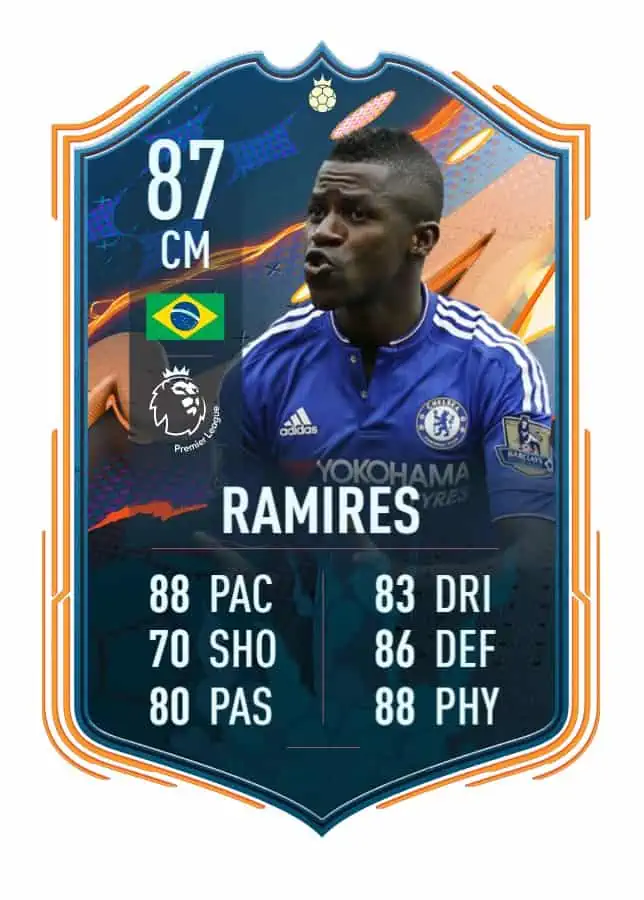 ramires