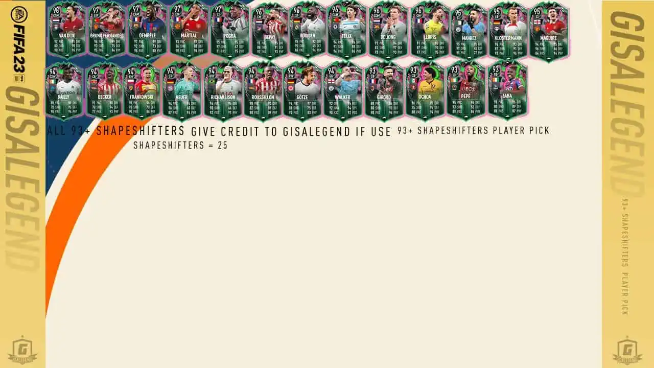 Rewards