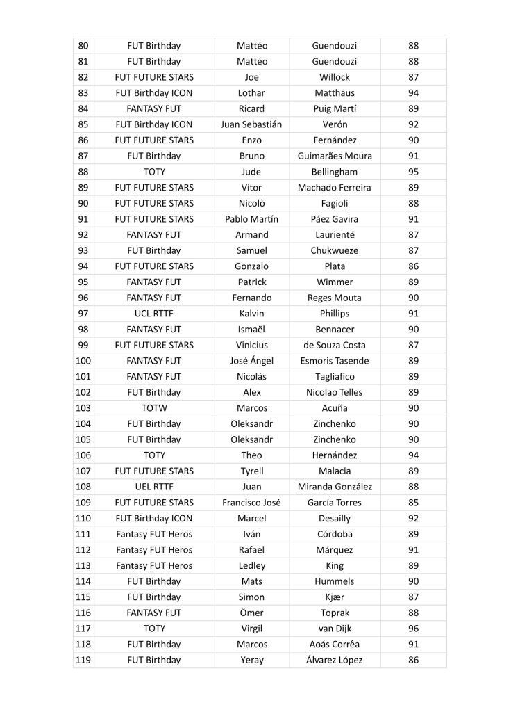 best2 3