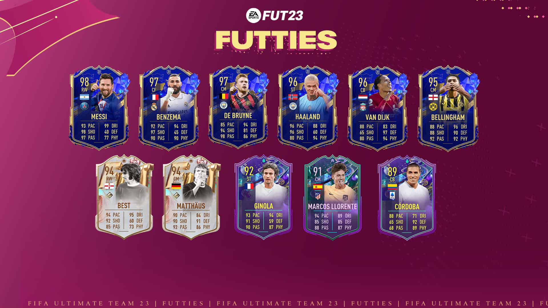 FIFA 23 FUTTIES: Best Of Top 100 Players List