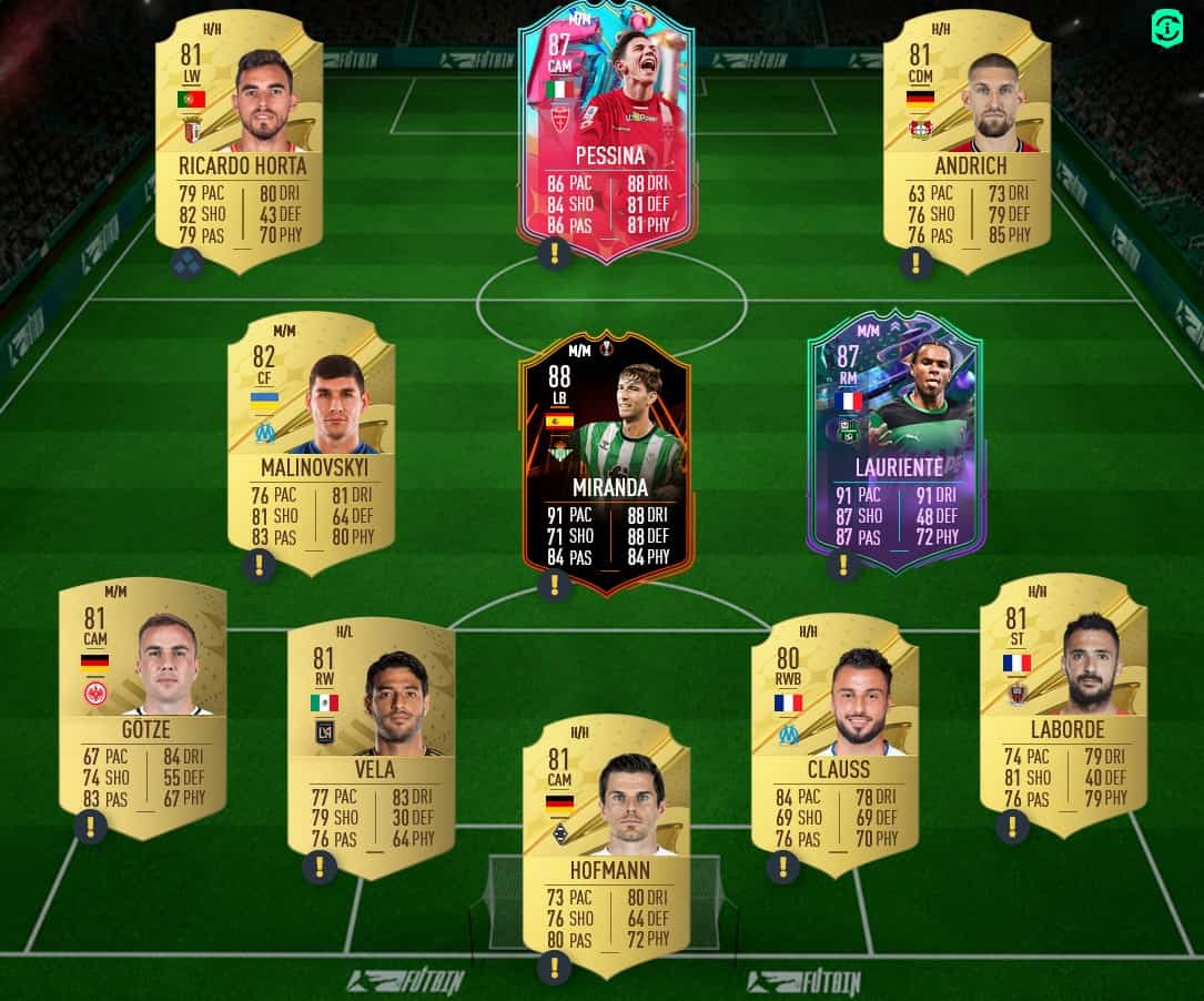 FIFA 23 FUTTIES “Best of” Batch 2 Full List 150 Players and SBC FifaUltimateTeam.it UK