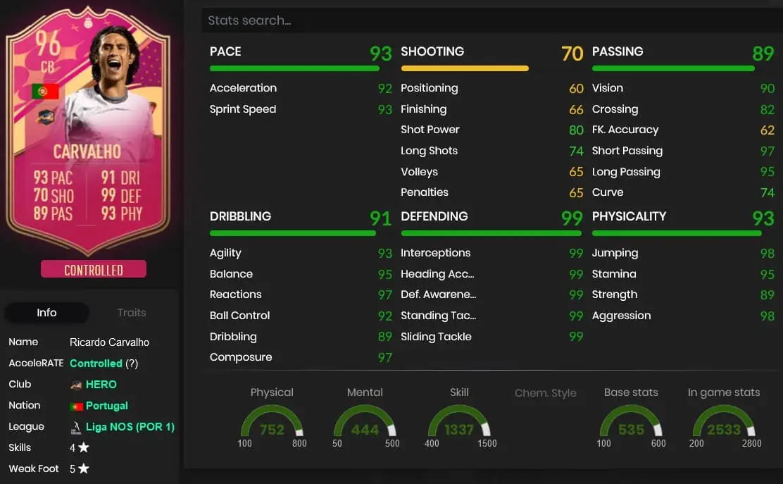 Ricardo Carvalho
