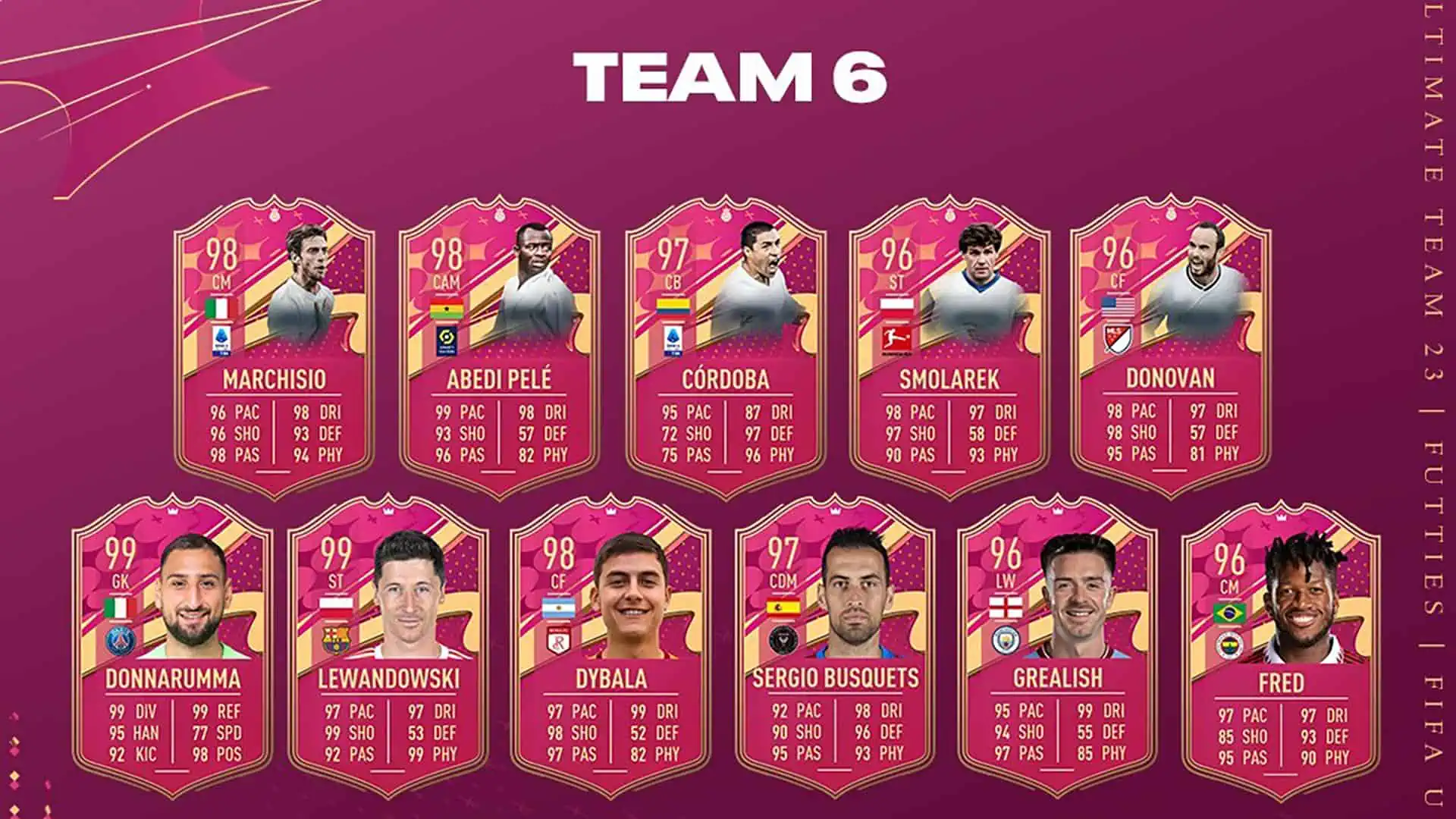 FIFA 23 FUTTIES TEAM 6