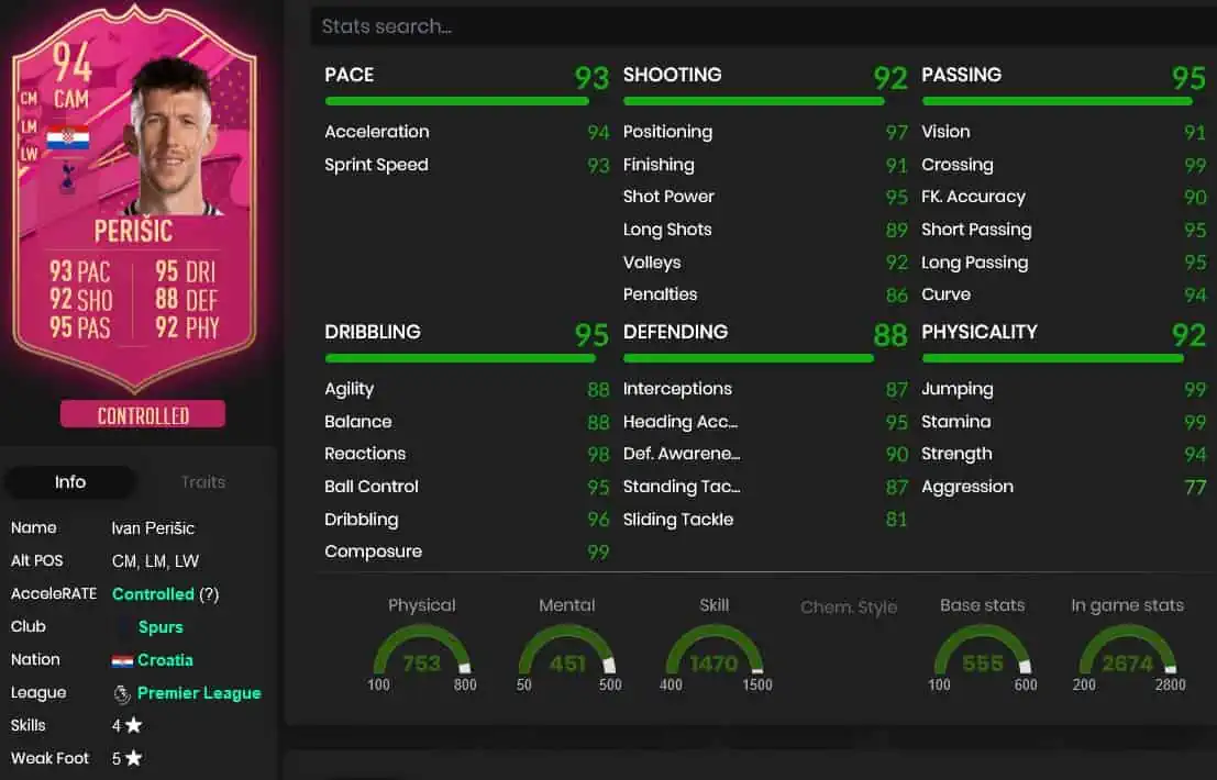 Perisic